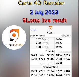 nine lotto 4d result|9lotto Nine Lotto .